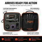 TurboScrub 360° - Complete Kit